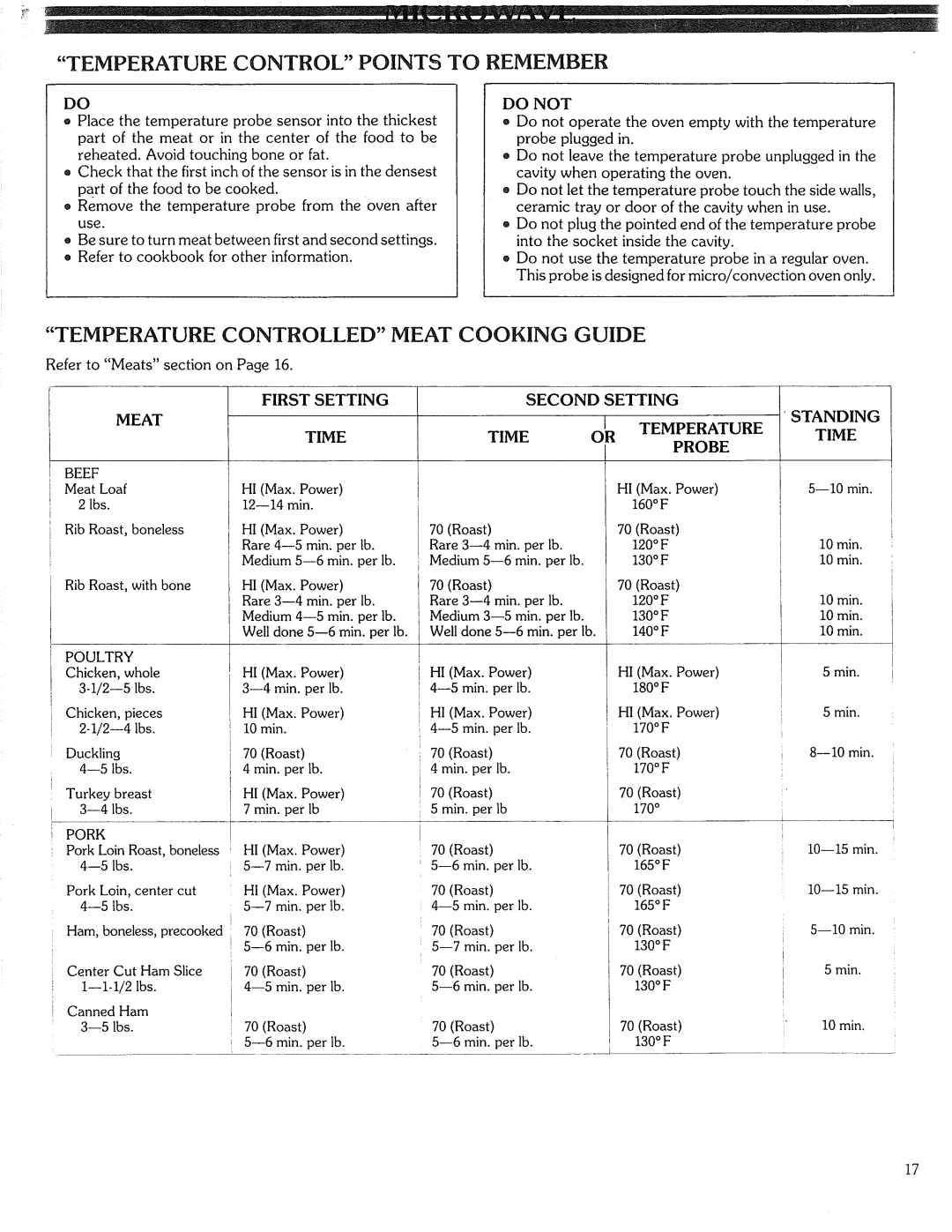 Kenmore 87561 Temperature Control Points To Remember, Temperature Controlled Meat Cooking Guide, Time, bTEMPERATURE TIMEOR 