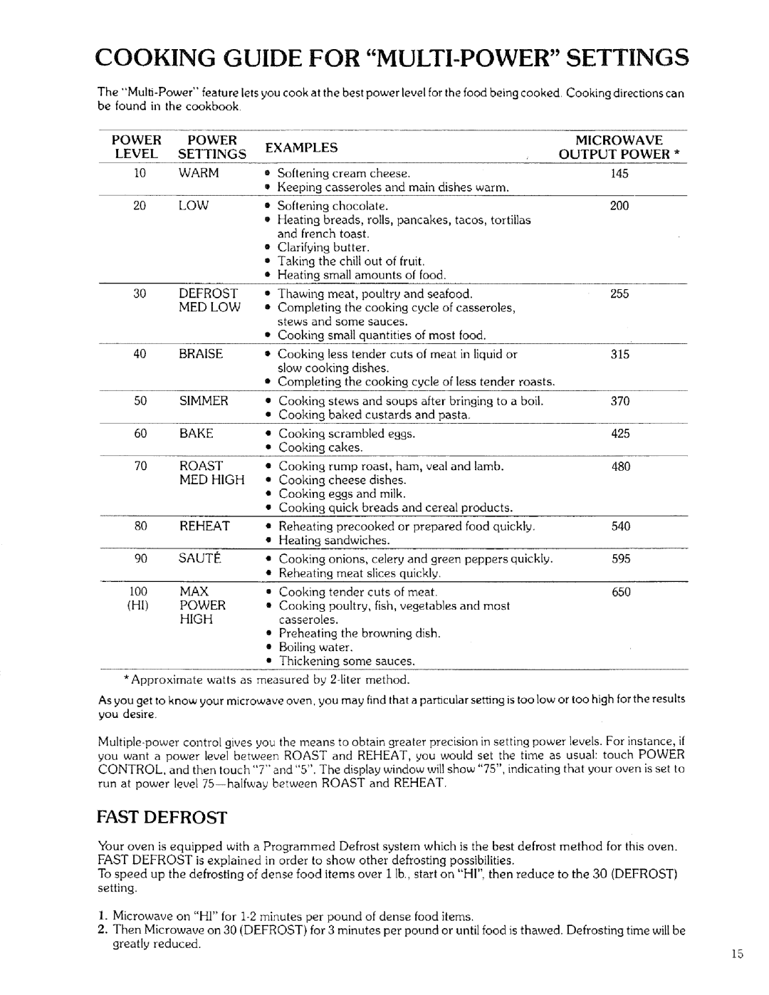 Kenmore 88329 manual Fast Defrost 