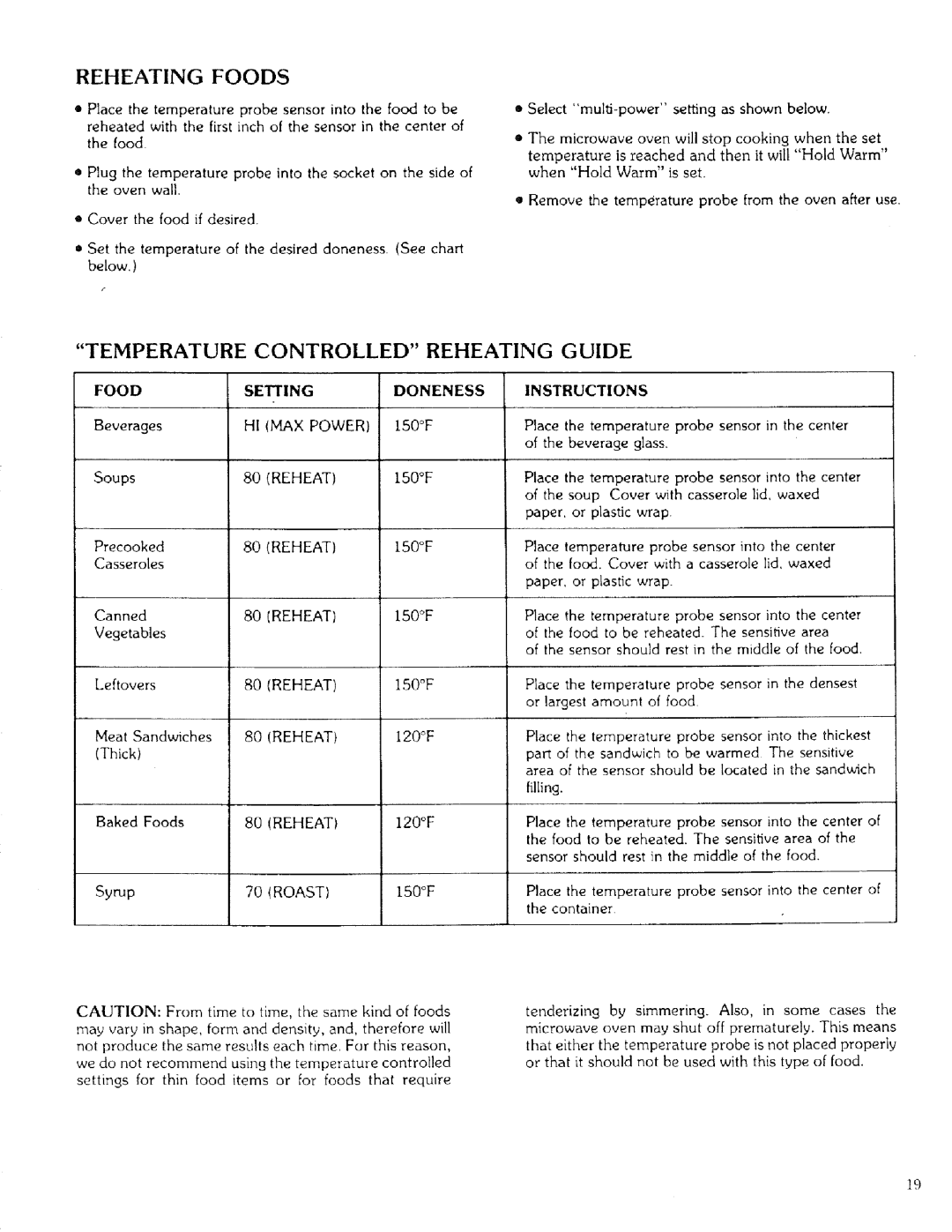 Kenmore 88329 manual Food Setting Doneness Instructions, HI MAX Power, Reheat 