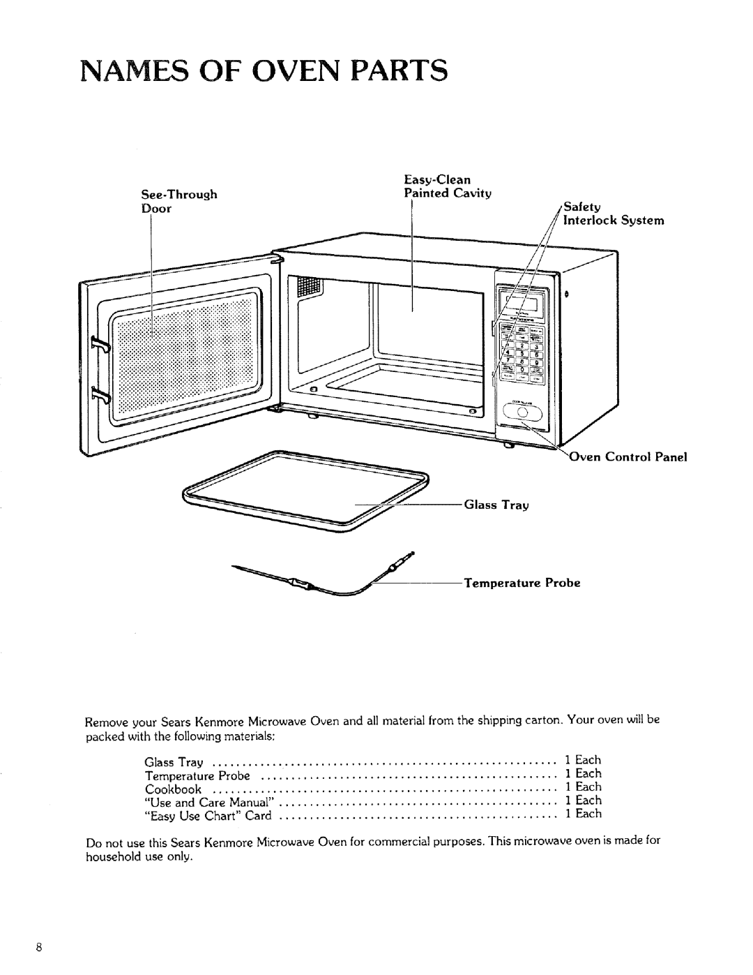 Kenmore 88329 manual Easy-Clean, See-Through Painted Cavity, Interlock System Control Panel Glass Tray Temperature Probe 