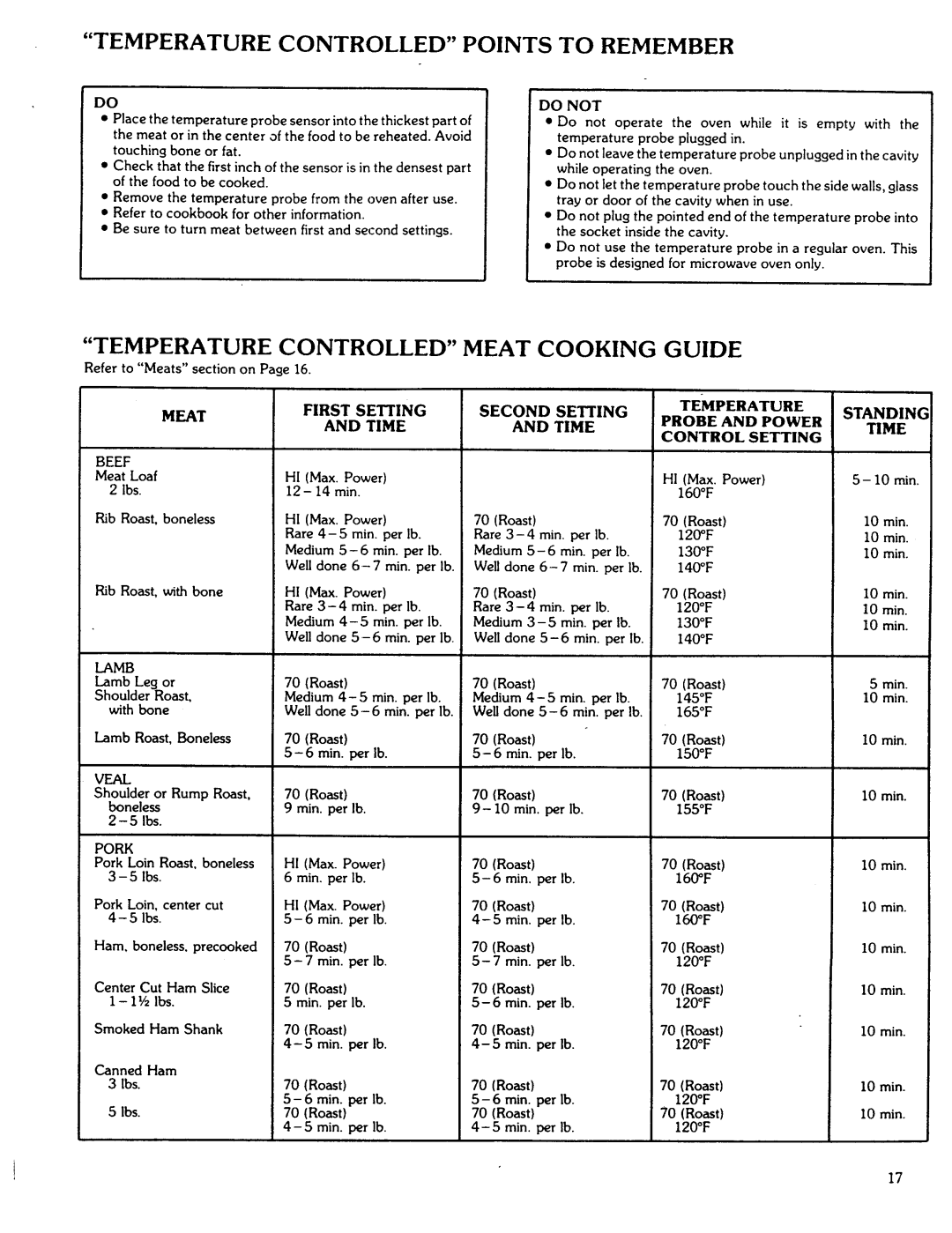 Kenmore 88762, 88761 manual Roast, Rain. per lb, Min. per lb 