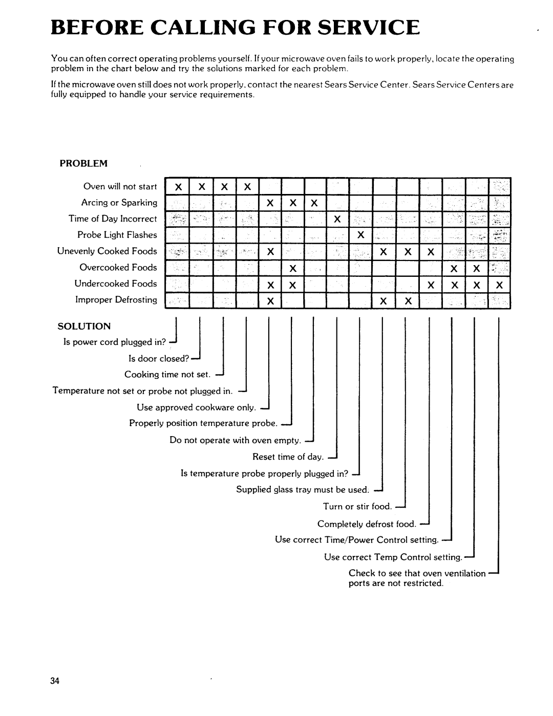 Kenmore 88761, 88762 manual Before Calling for Service, Problem 