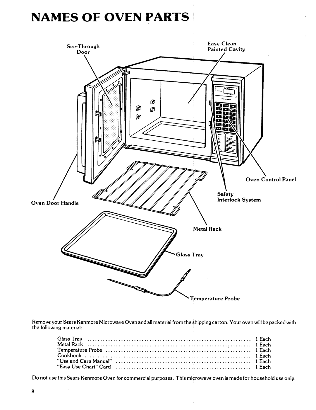 Kenmore 88761, 88762 manual Names of Oven Parts 