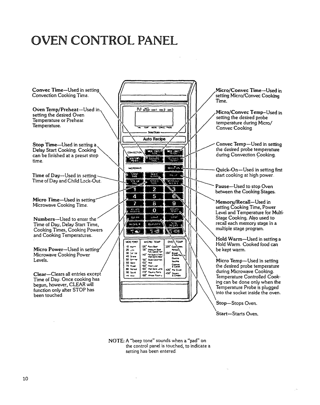 Kenmore 88963 manual I13!i, Oen Temp/Preheat--Used, Micro Time--Used in settin Microwave Cooking Time, Levels 