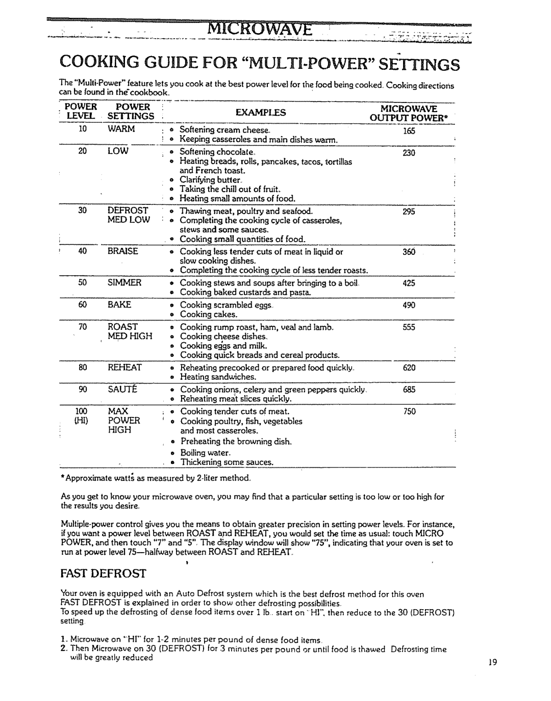 Kenmore 88963 manual Output Power, 20 LOW, 3O Defrost, 230, 295 