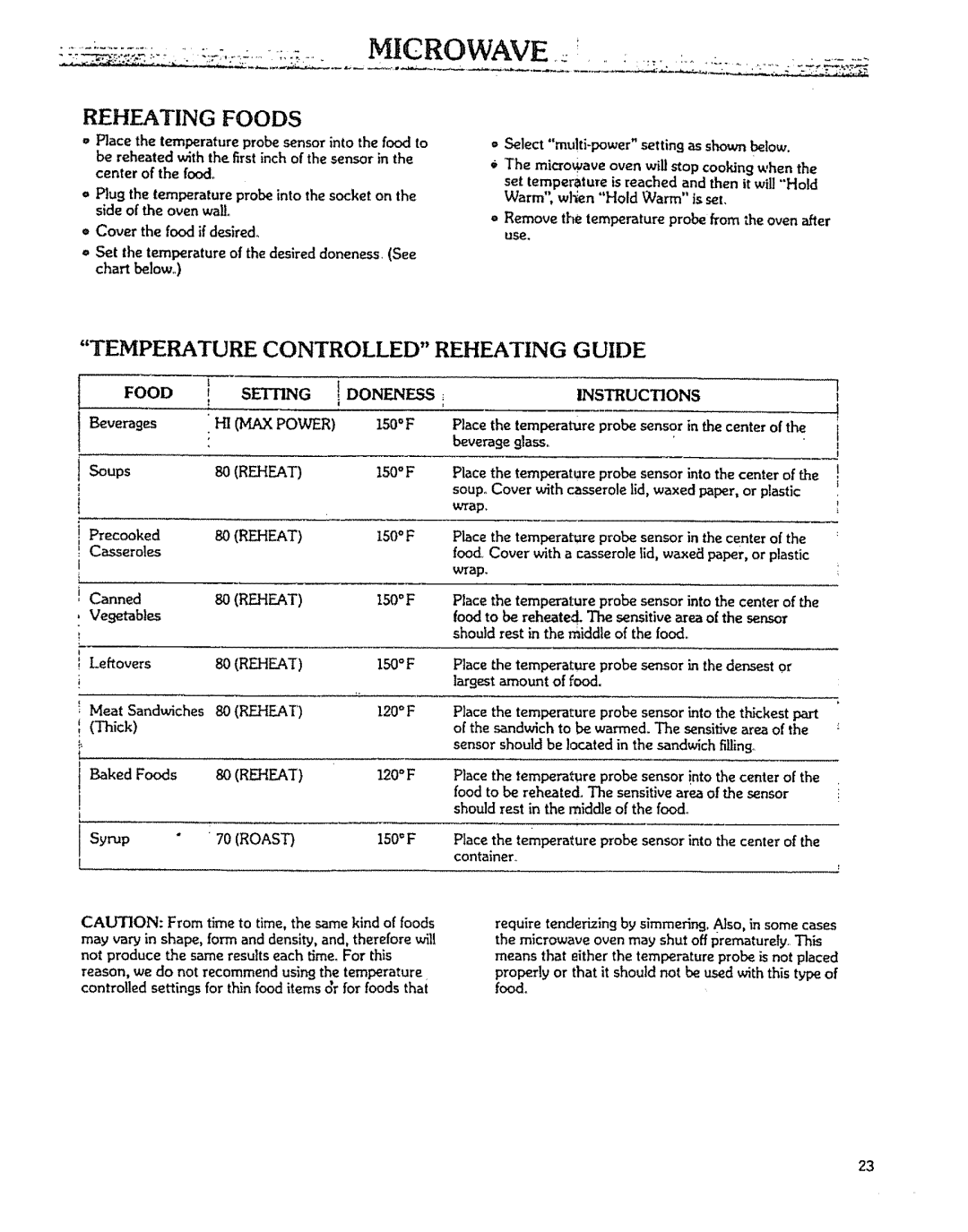 Kenmore 88963 Chart below, IS0F, Sensor should be located in the sandwich fillinso, Should rest in the middle of the food 