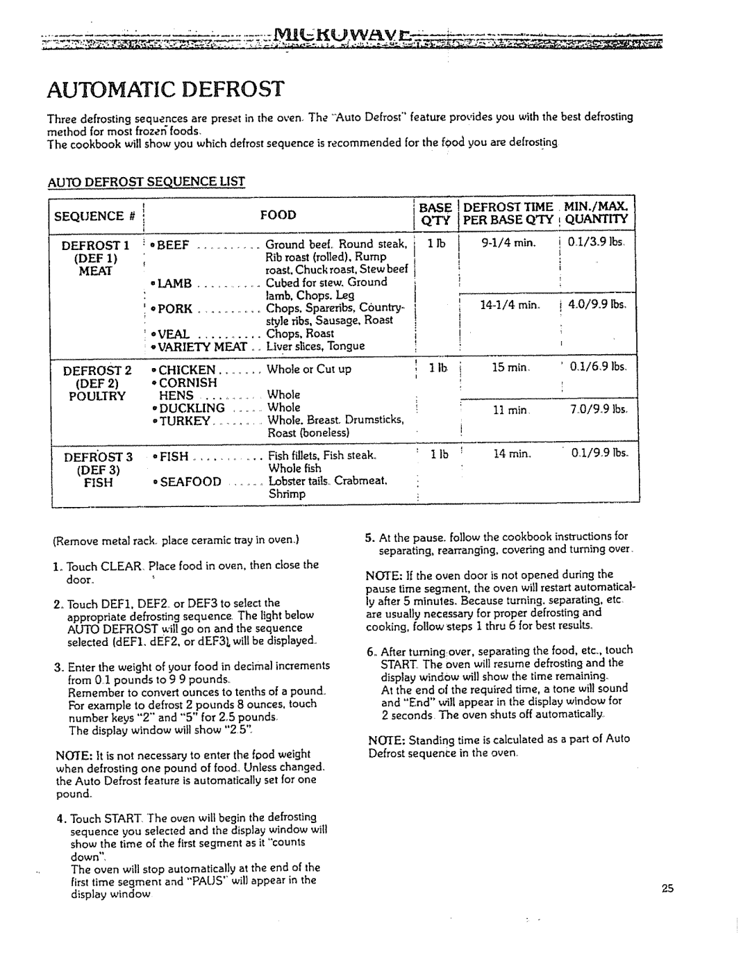 Kenmore 88963 manual Cornish, Hens, Roast, =Seafood 