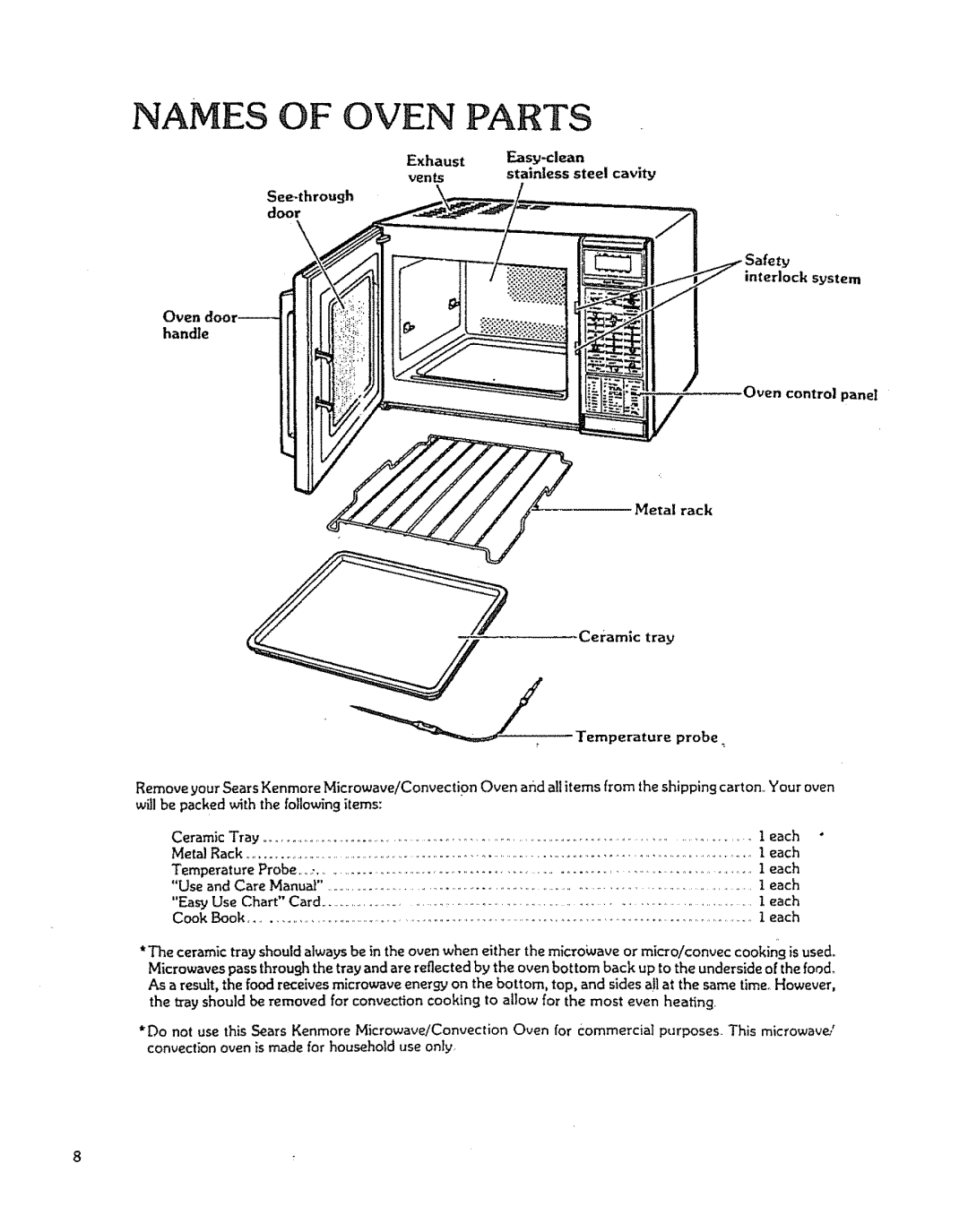 Kenmore 88963 Will be packed with the following items, Exhaust Easy-clean Ventsstainless steel cavity See-through, Each 