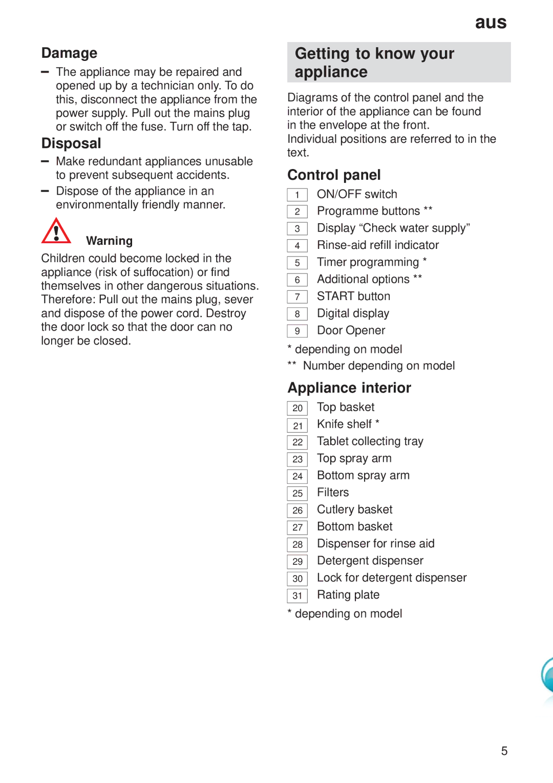 Kenmore 9000416647(8811) manual Getting to know your appliance, Damage, Disposal, Control panel, Appliance interior 