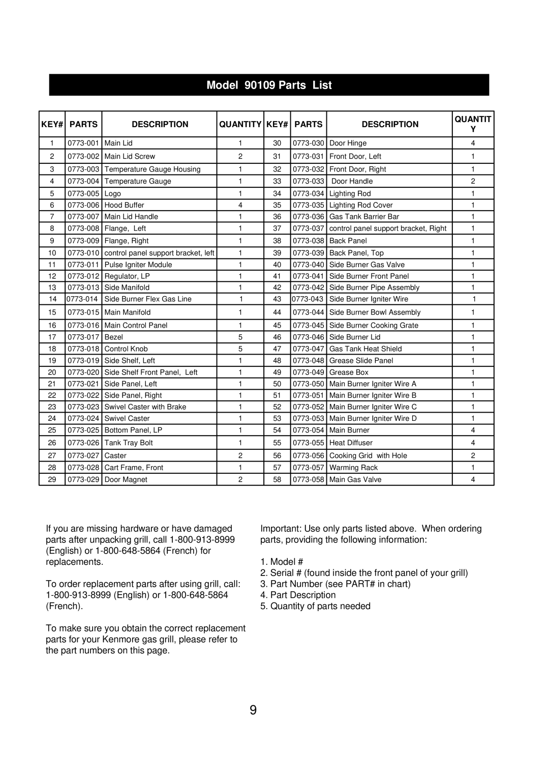 Kenmore manual Model 90109 Parts List, KEY# Parts Description Quantity 