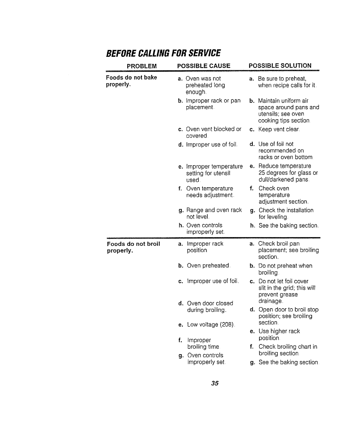 Kenmore 911.94759, 911.94754, 911.94752 manual Foods do not bake Properly, Possible Cause, Possible Solution 