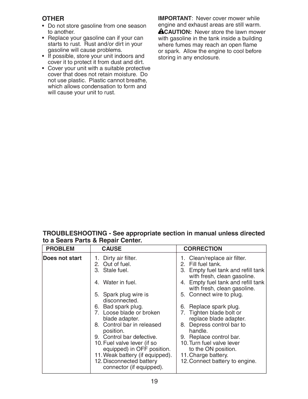 Kenmore 917.37707 owner manual Other, Problem Cause Correction 