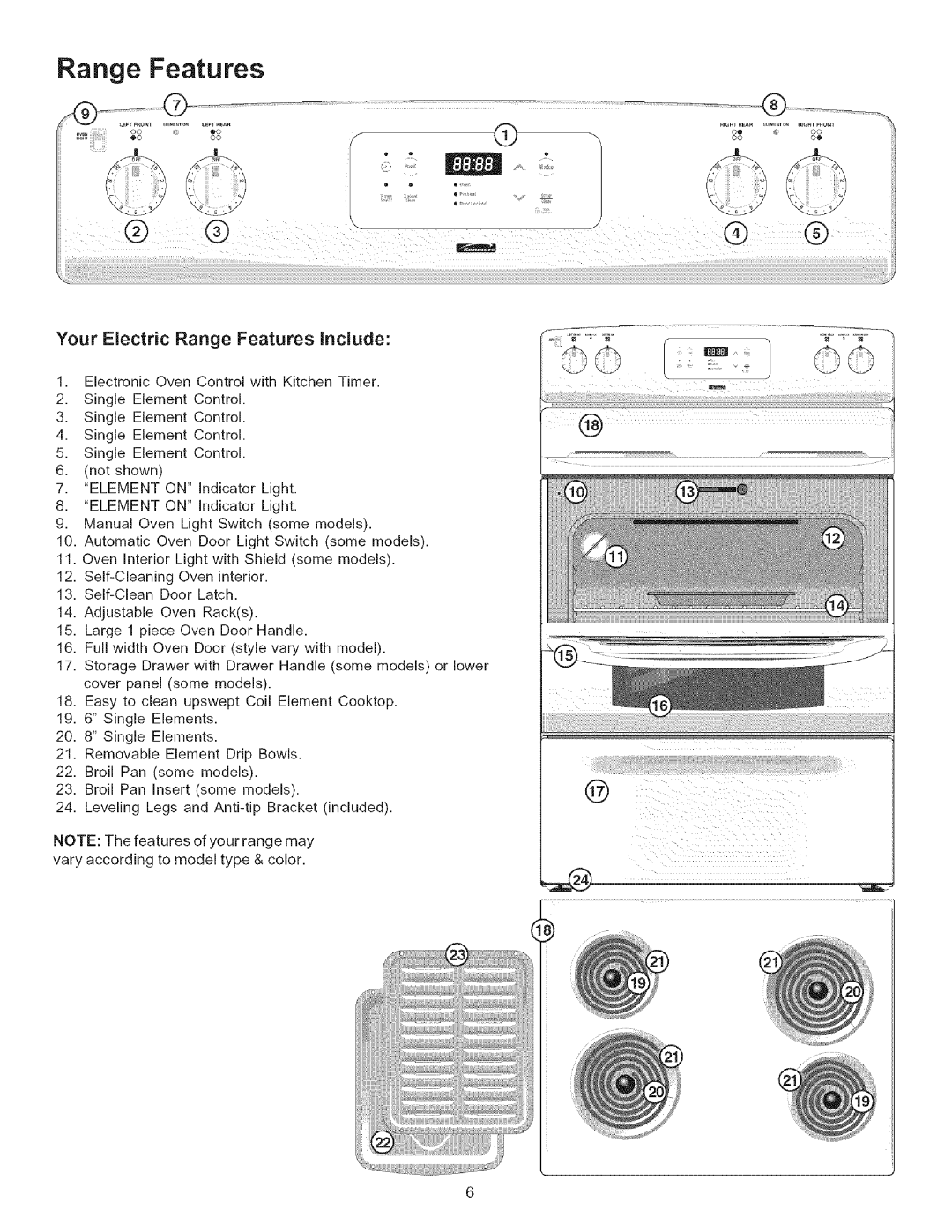 Kenmore 9412*, 9400*, 9410*, 9411*, 790.9090*, 9091*, 9413* manual @ /i ¸¸, Your Electric Range Features Include 