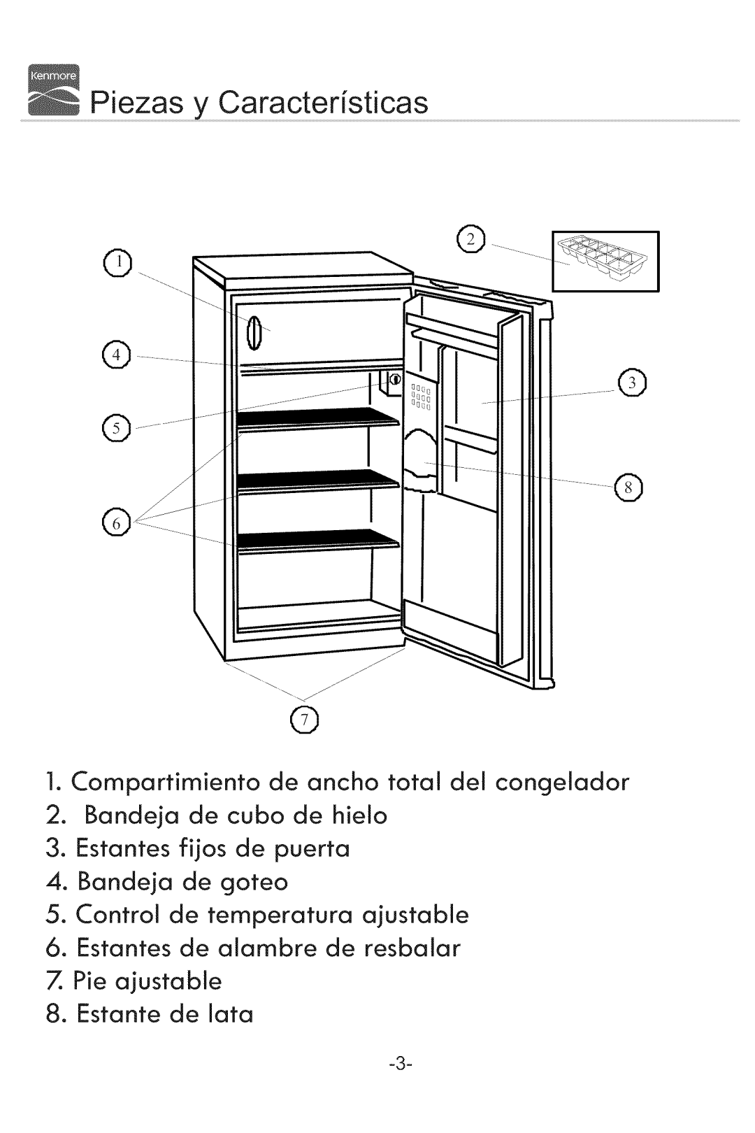 Kenmore 94683, 94689 manual Pie zas y Caract err stic as 