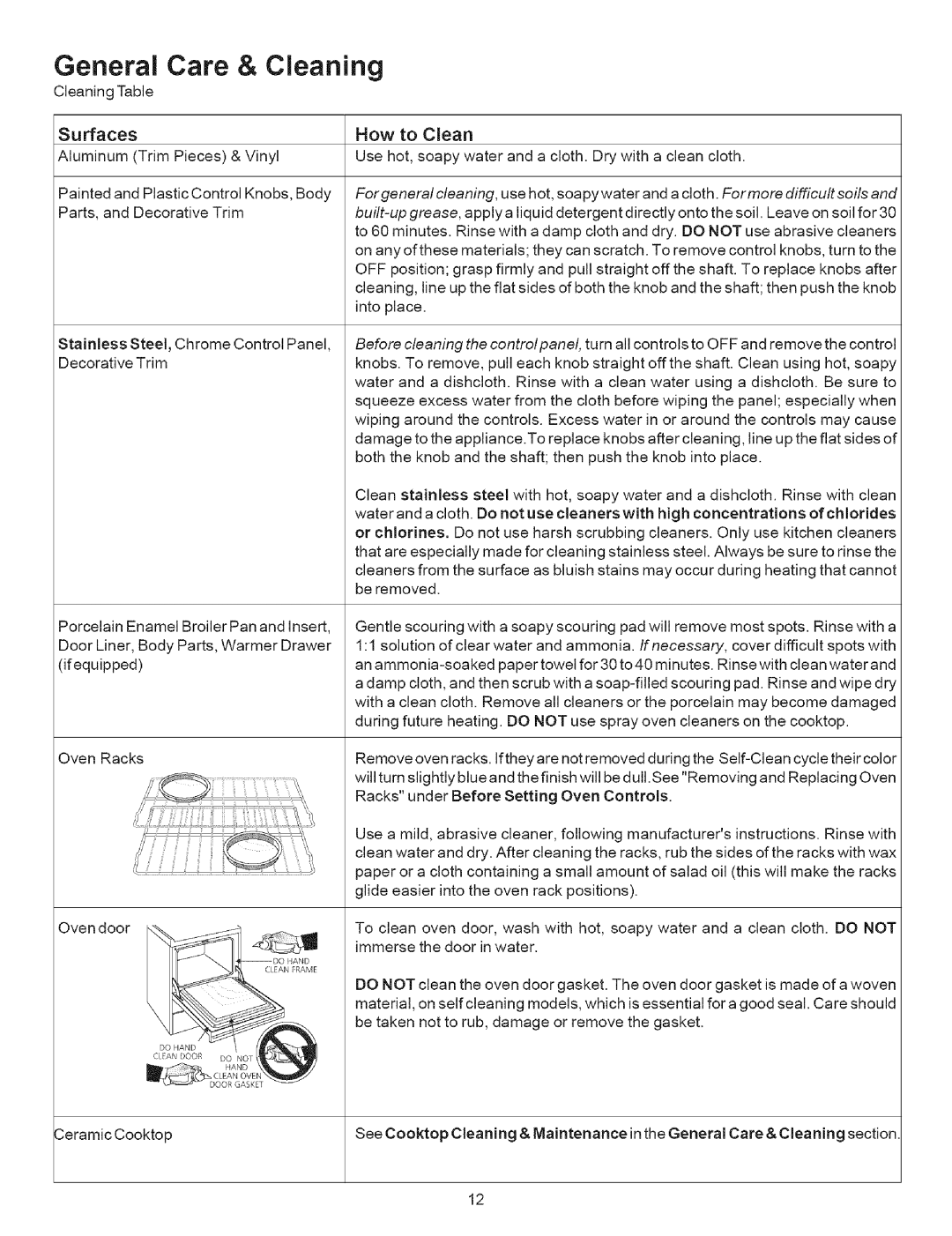 Kenmore 9504, 790.9503 manual General Care Cleaning, Surfaces How To Clean 