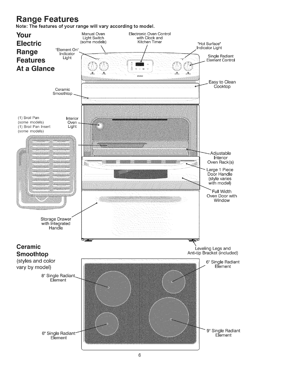 Kenmore 9504, 790.9503 manual Range Features, Electric Range 