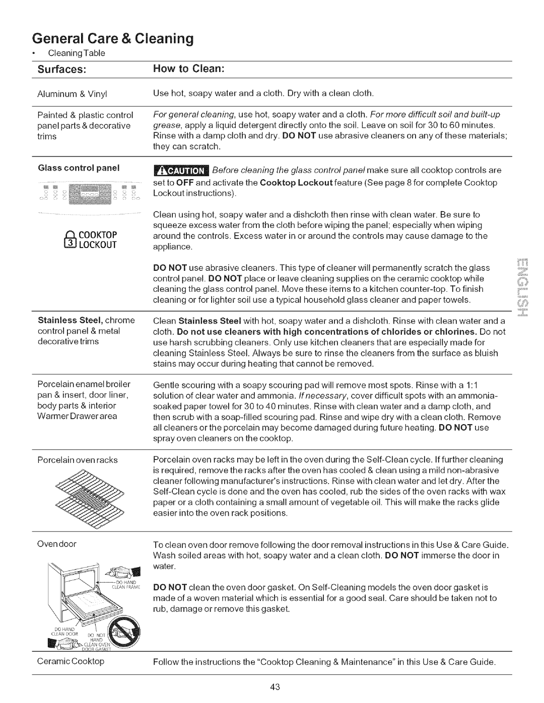 Kenmore 790-.9663, 9664 manual Surfaces How to glean, Glass control panel 