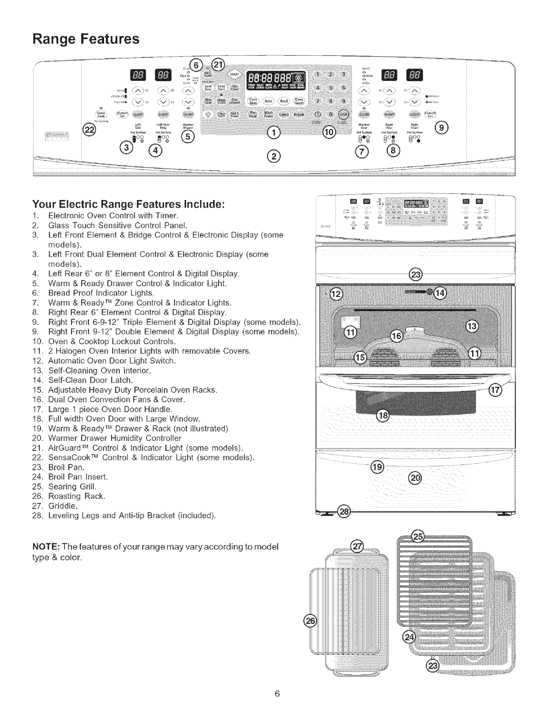 Kenmore 9664, 790-.9663 manual Your Electric Range Features Include 