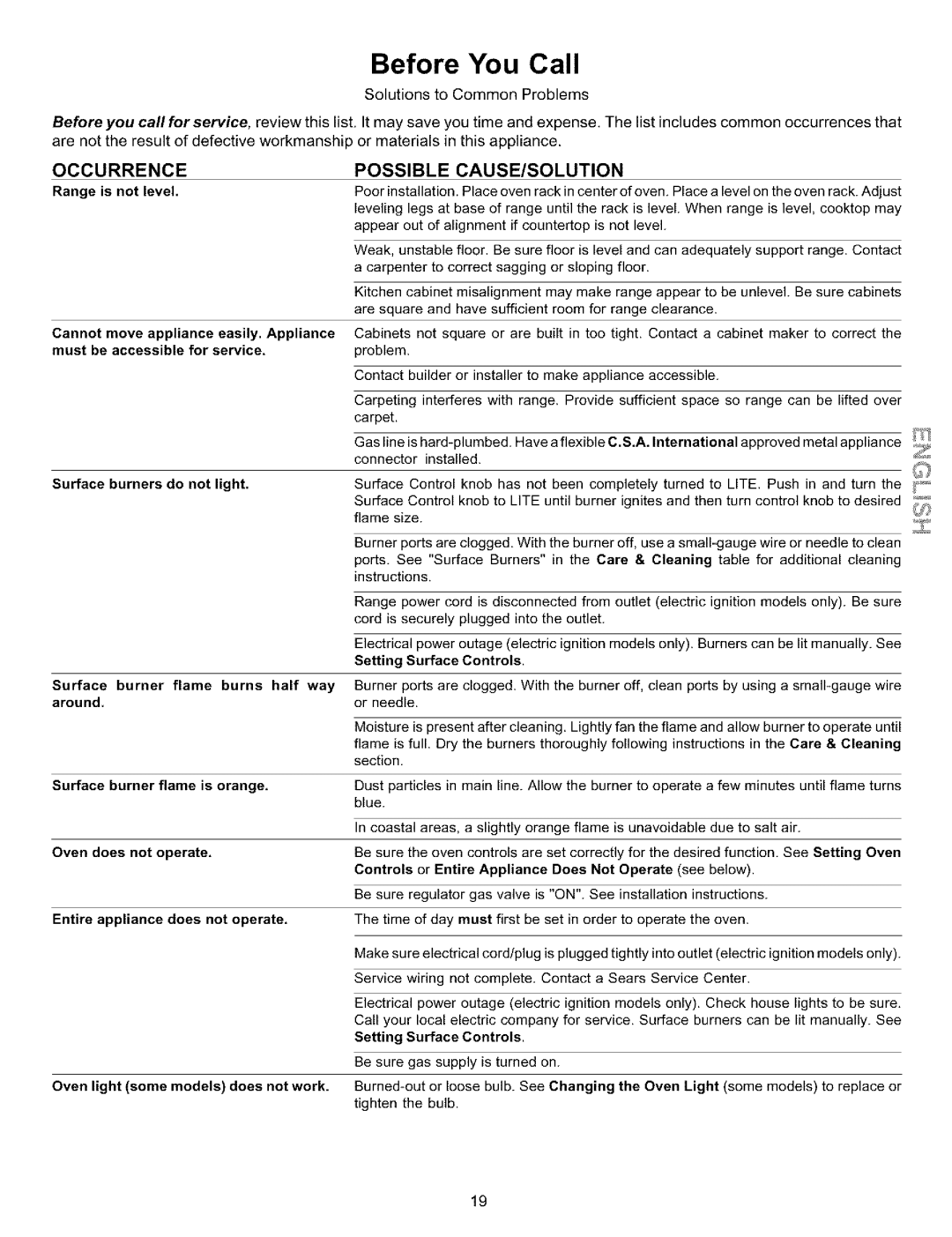 Kenmore 970-334420, 970-334421 manual Before You Call, Occurrence Possible CAUSE/SOLUTION 