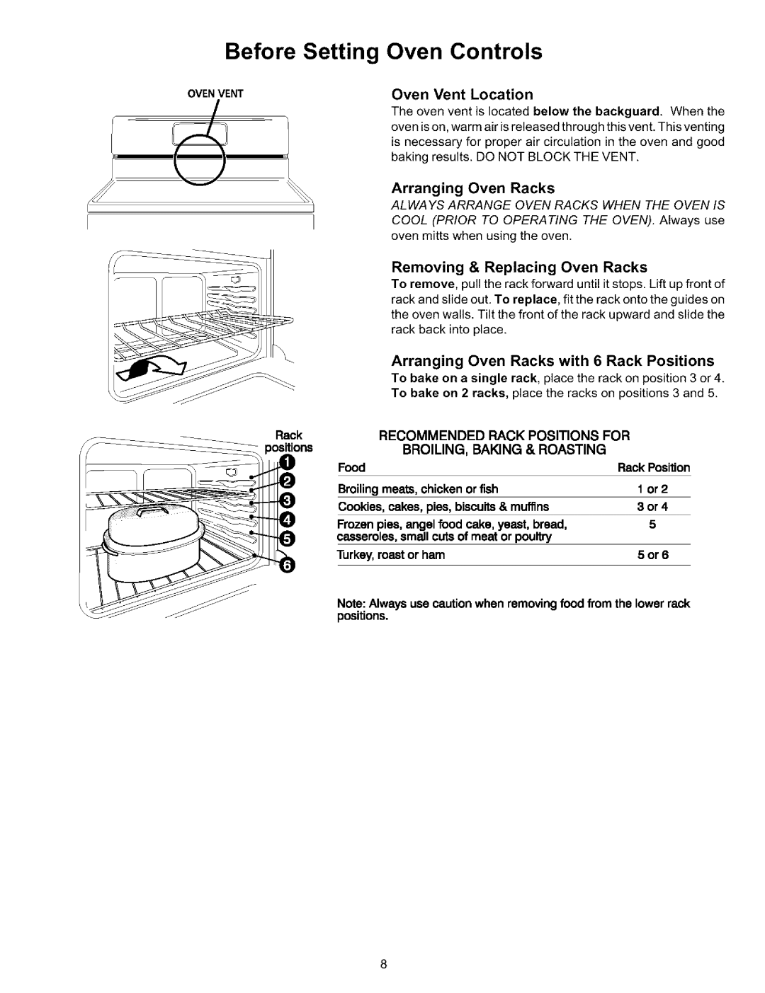 Kenmore 970-334421 Before Setting Oven Controls, Oven Vent Location, Arranging Oven Racks, Removing & Replacing Oven Racks 