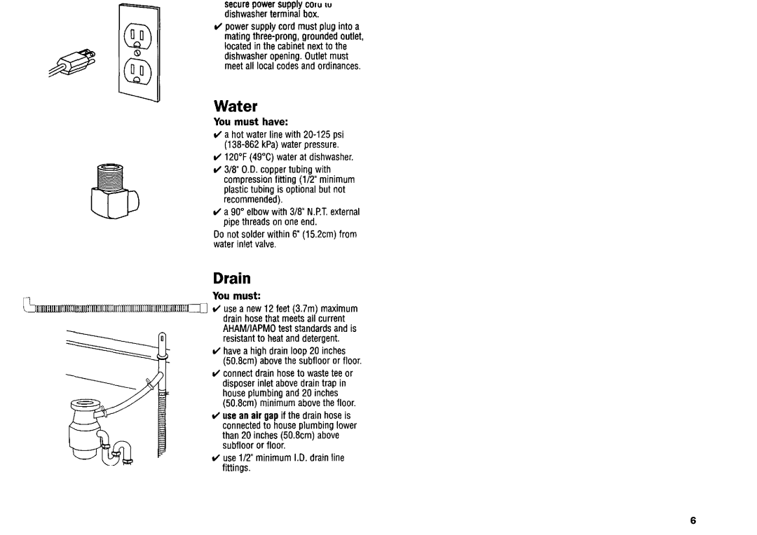 Kenmore 9744231, 9743680, 9743679, 9743678 dimensions Water, Drain 