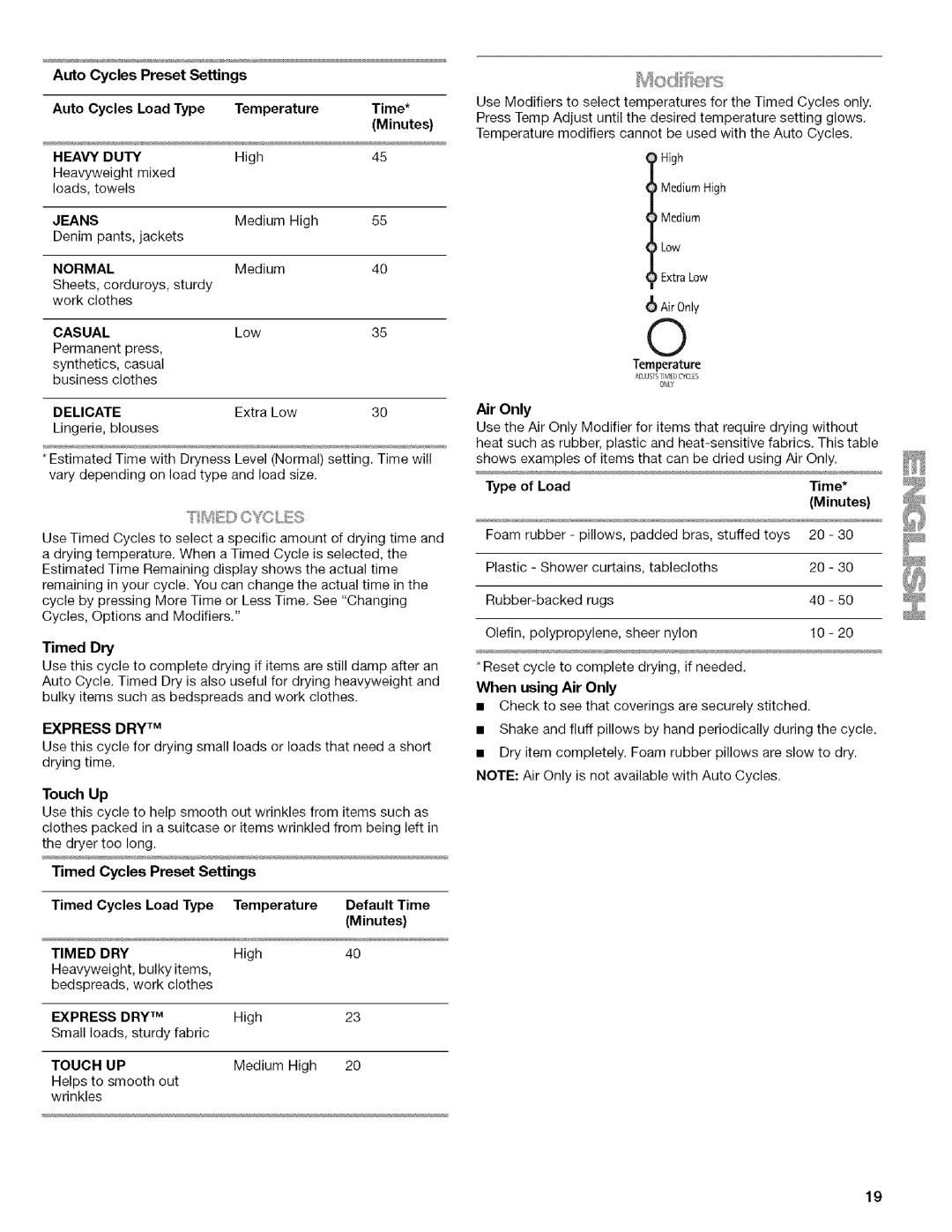 Kenmore 9758, 9757, 110.9756 manual Auto Cycles Preset Settings 