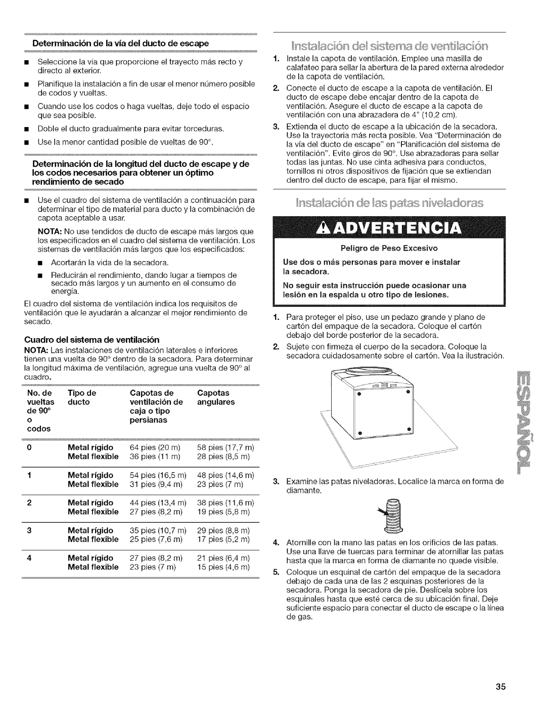 Kenmore 110.9756, 9757, 9758 Determinacibn de la via del ducto de escape, Cuadro del sistema de ventilacibn, Metal Rigido 