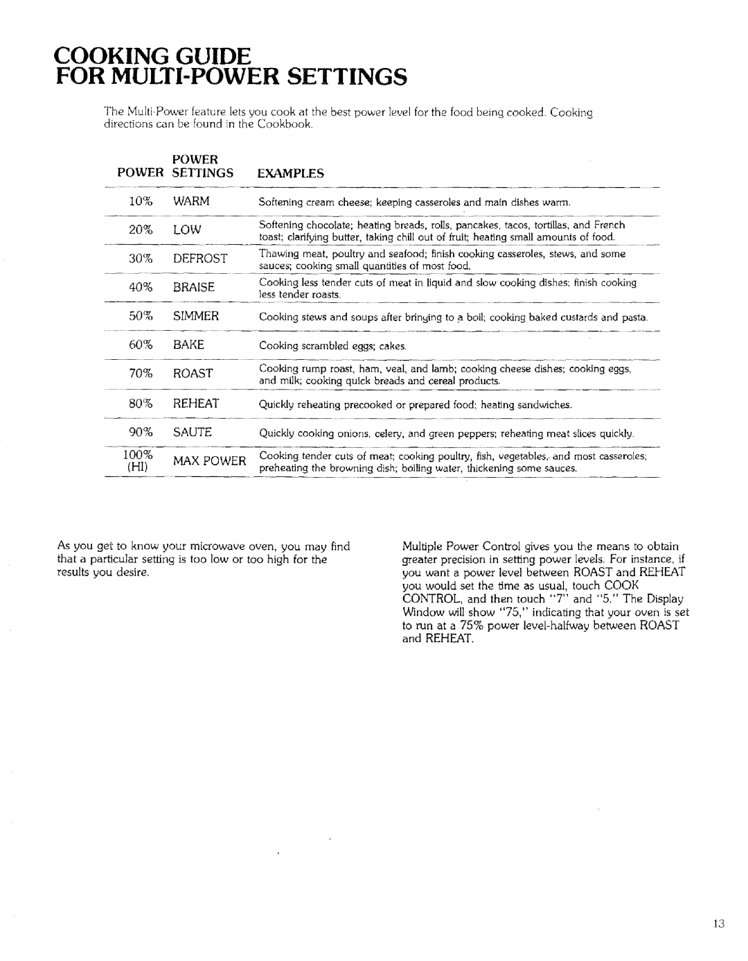 Kenmore 99721 manual Cooking Guide For MULTI-POWER Settings, Defrost, Saute, MAX Power, Roast Reheat 