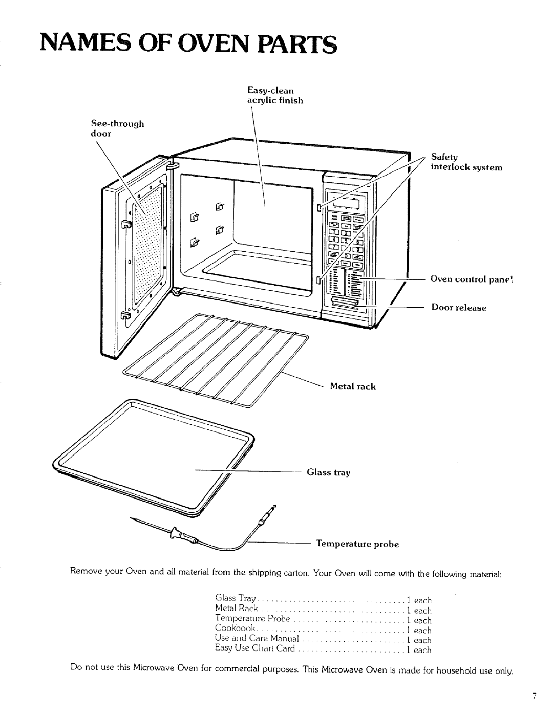 Kenmore 99721 manual Names of Oven Parts, Easy-clean acrylic finish See-through, Trck system, Metal rack Glass tray 