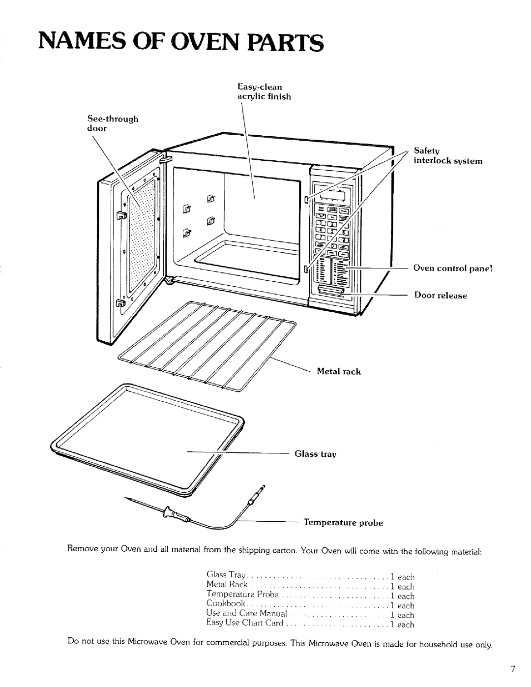 Kenmore 99721 manual Names Of Oven Parts, Door release 