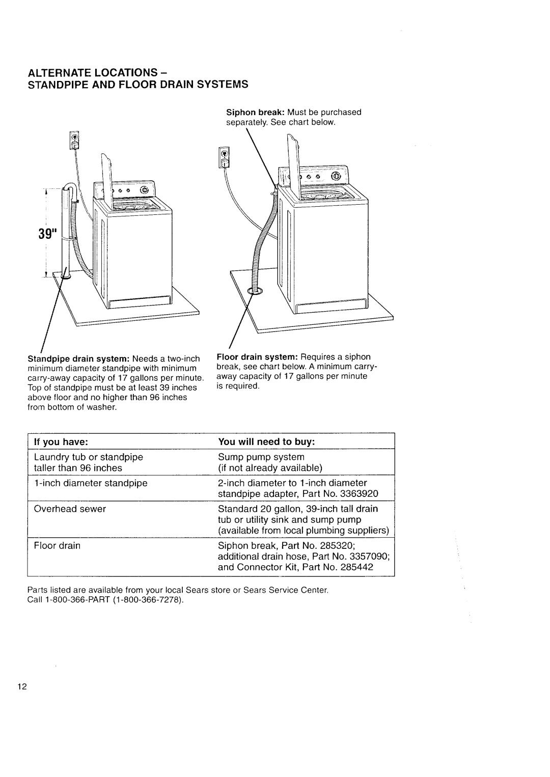 Kenmore Automatic Washers At.TERNATE Locations, Standpipe and Floor Drain Systems, I1you Have You will need to buy 