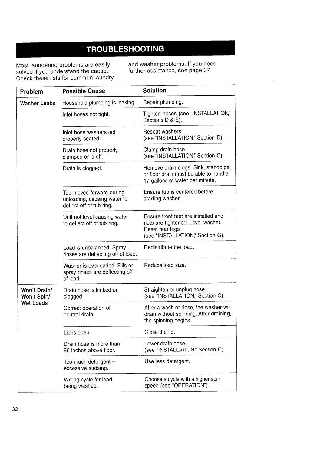 Kenmore Automatic Washers owner manual Possible Cause Solution 