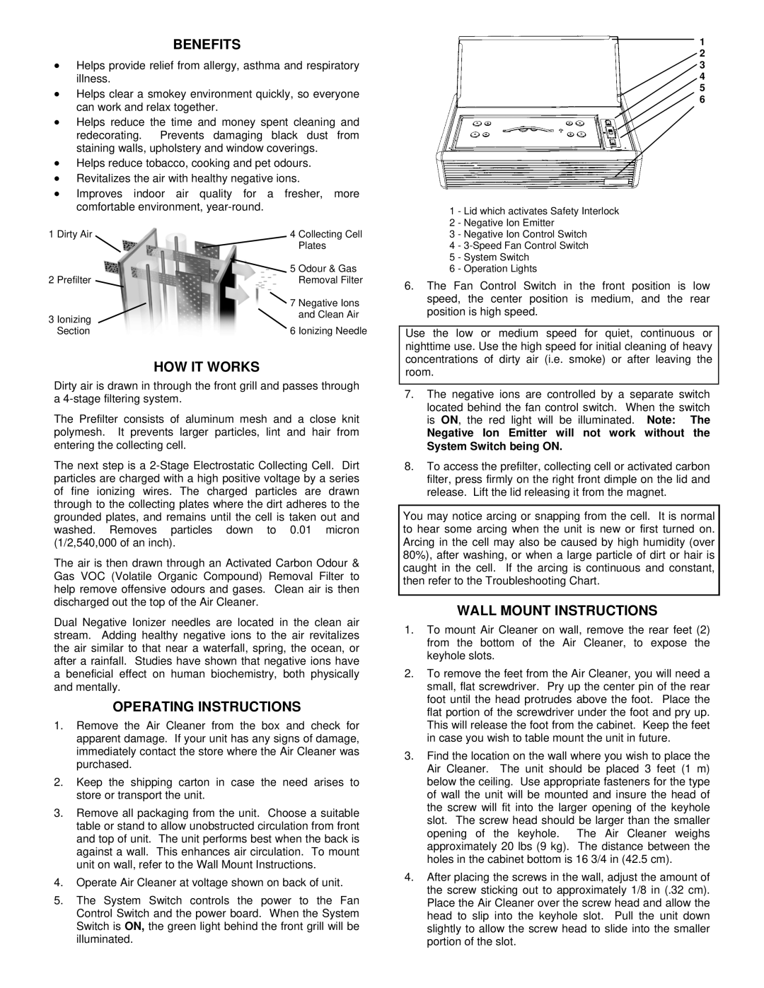 Kenmore D42 M32701 owner manual Benefits, How It Works, Operating Instructions, Wall Mount Instructions 