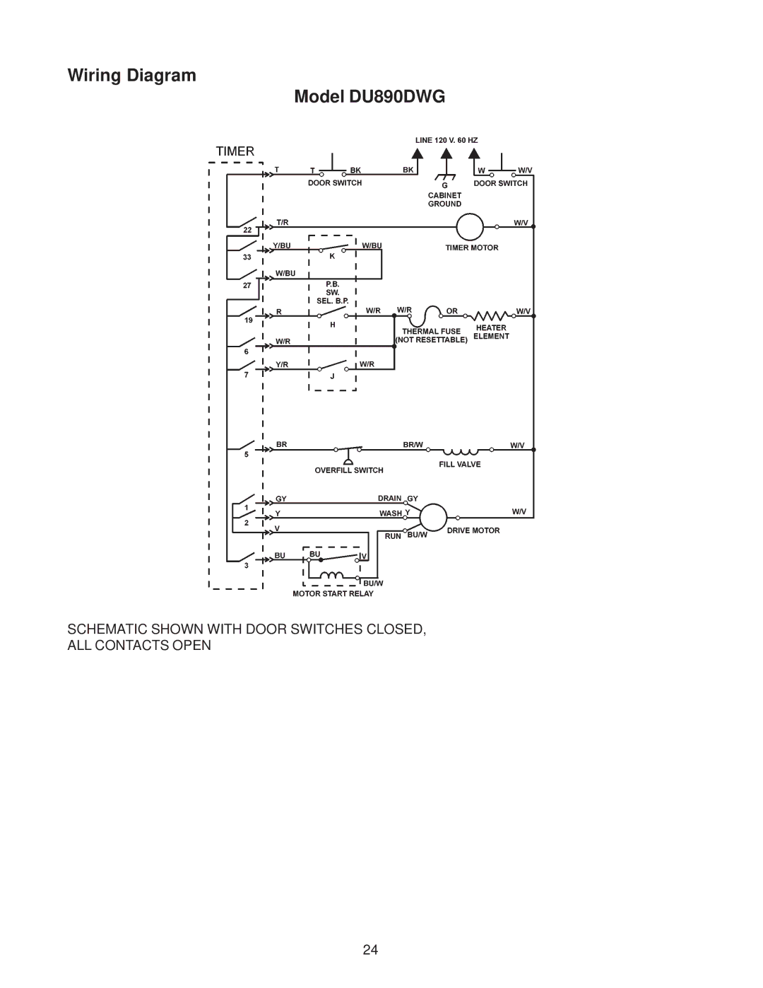 Kenmore DU805DWG, DU910PFG, DU920PFG, GU960SCG, DU850DWG, DP840DWG, DU840DWG, DU801DWG, DU800DWG Wiring Diagram Model DU890DWG 