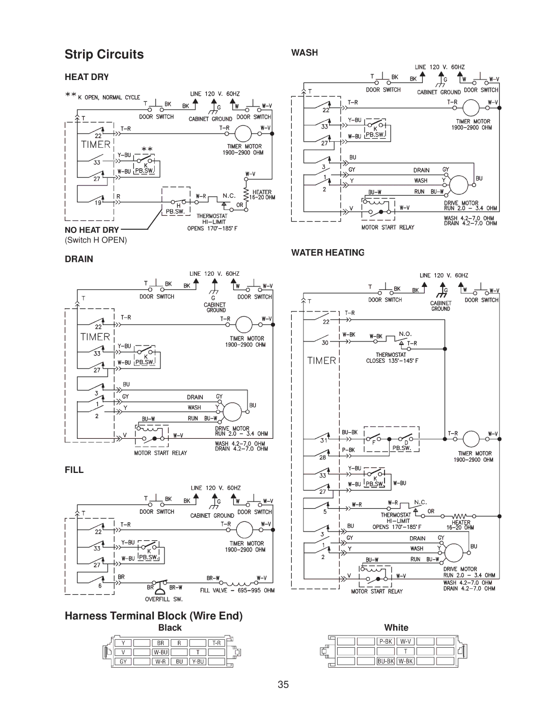 Kenmore DU805DWG, DU910PFG, DU890DWG, DU920PFG, GU960SCG, DU850DWG, DP840DWG Strip Circuits, Harness Terminal Block Wire End 