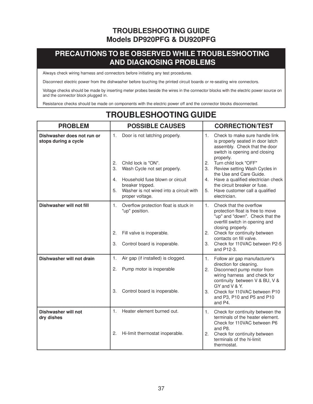 Kenmore DU801DWG, DU910PFG, DU890DWG, DU920PFG, GU960SCG, DU850DWG, DP840DWG, DU805DWG, DU840DWG, DU800DWG Troubleshooting Guide 