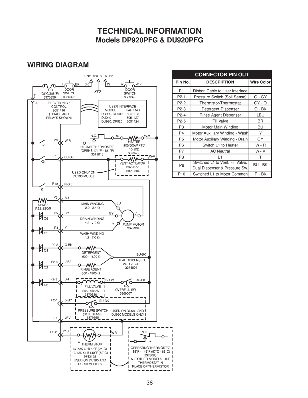 Kenmore DU800DWG, DU910PFG, DU890DWG, DU920PFG, GU960SCG, DU850DWG, DP840DWG, DU805DWG, DU840DWG, DU801DWG, DU810DWG Wiring Diagram 