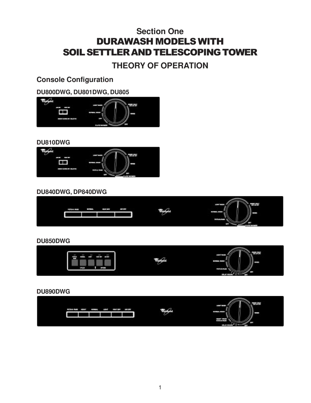 Kenmore DP840DWG, DU910PFG, DU890DWG, DU920PFG, GU960SCG, DU850DWG, DU805DWG Theory of Operation, DU800DWG, DU801DWG, DU805 