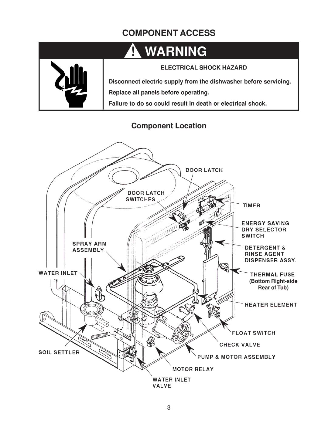 Kenmore DU840DWG, DU910PFG, DU890DWG, DU920PFG, GU960SCG, DU850DWG, DP840DWG, DU805DWG Component Access, Electrical Shock Hazard 