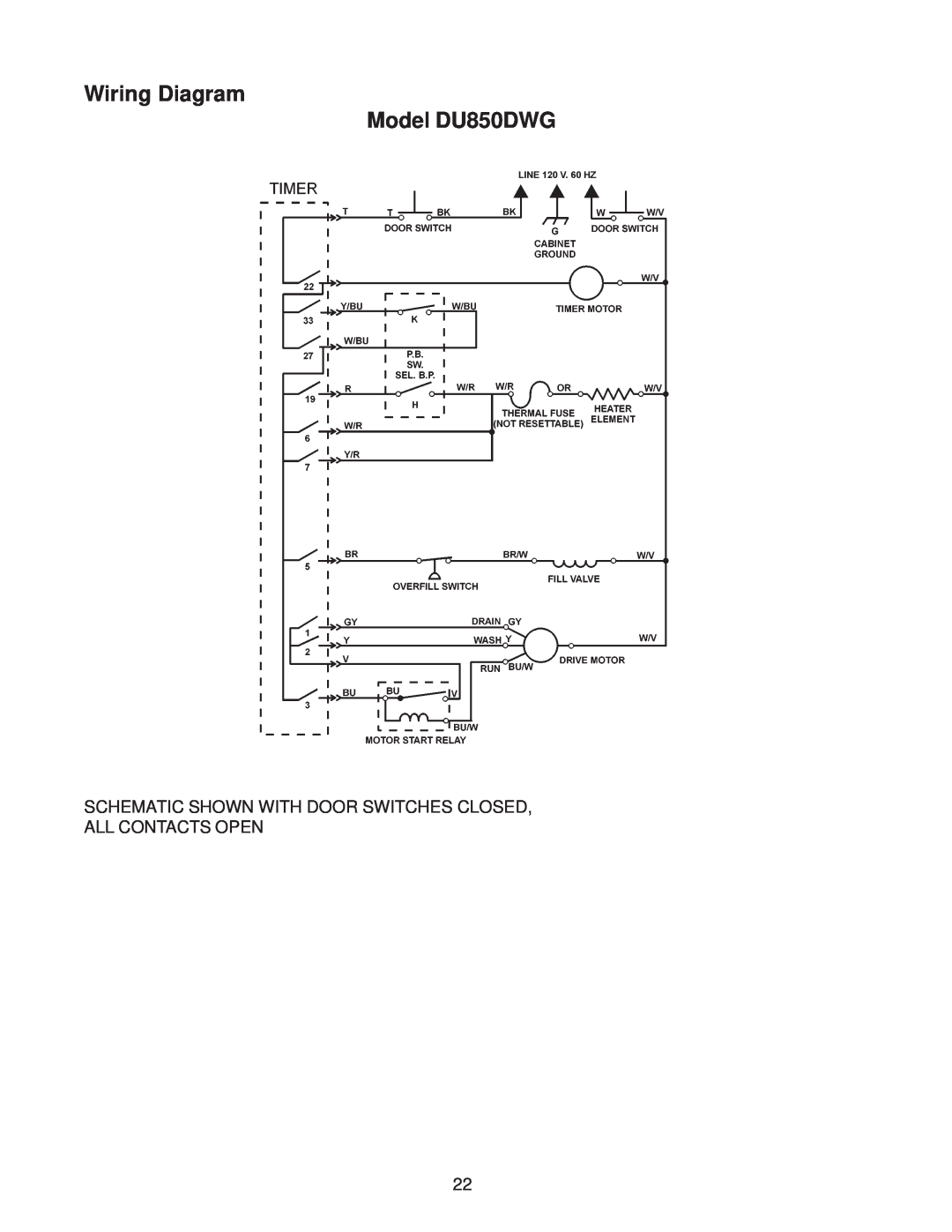 Kenmore DU910PFG, DU890DWG Wiring Diagram Model DU850DWG, Schematic Shown With Door Switches Closed, All Contacts Open 