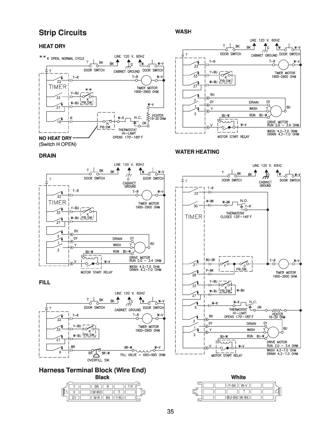 Kenmore DU805DWG manual Strip Circuits, Harness Terminal Block Wire End, WASH Steps 2 - 7, 10 - 12, 15 - 20, 24 - 28, Black 