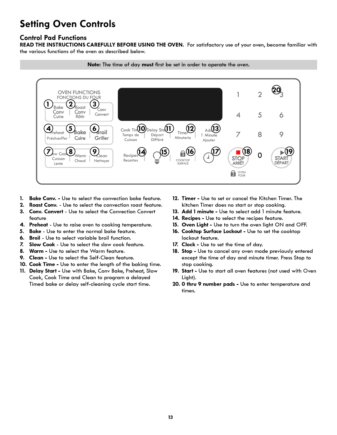 Kenmore PN 318205824A -1012, Electric Range manuel dutilisation Setting Oven Controls, Control Pad Functions 