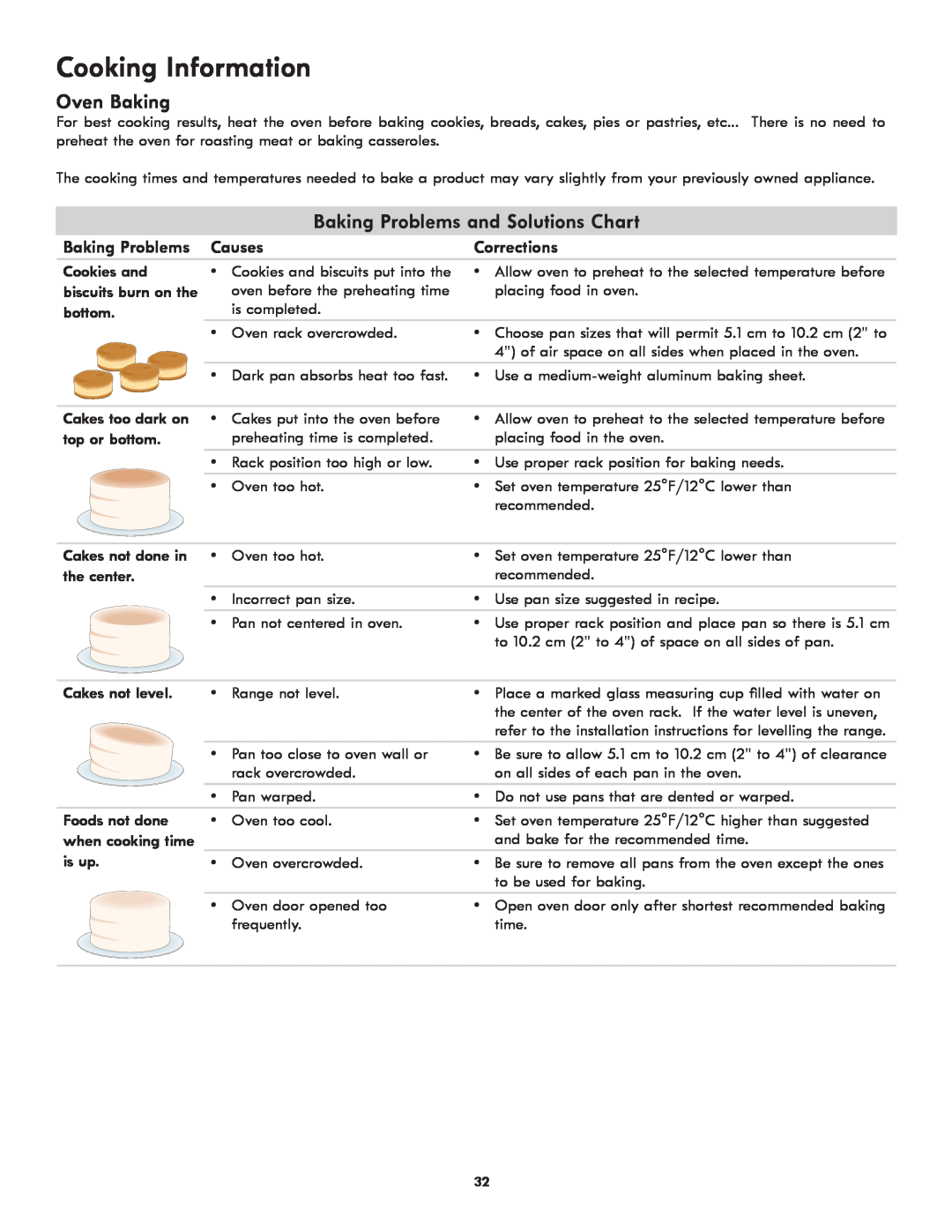 Kenmore Electric Range Cooking Information, Oven Baking, Baking Problems and Solutions Chart, Baking Problems Causes 