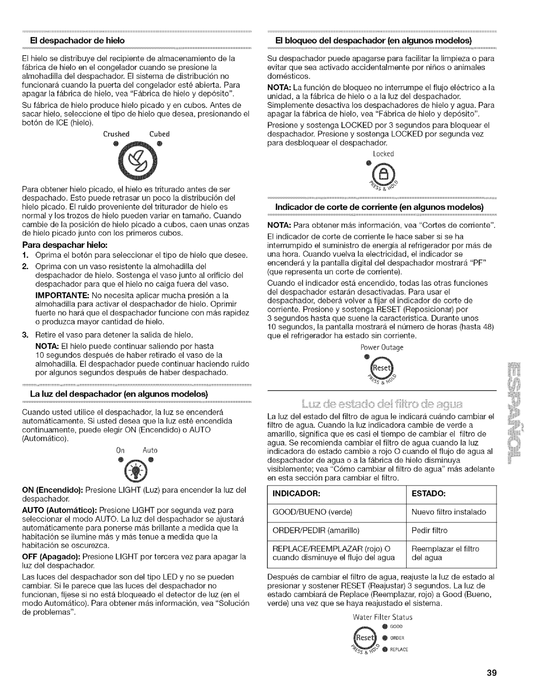 Kenmore 10656706500, Elite, 10656719500, 10656713500, 10656716500, 10656714500, 10656709500, 10656704500 manual Indicadorestado 