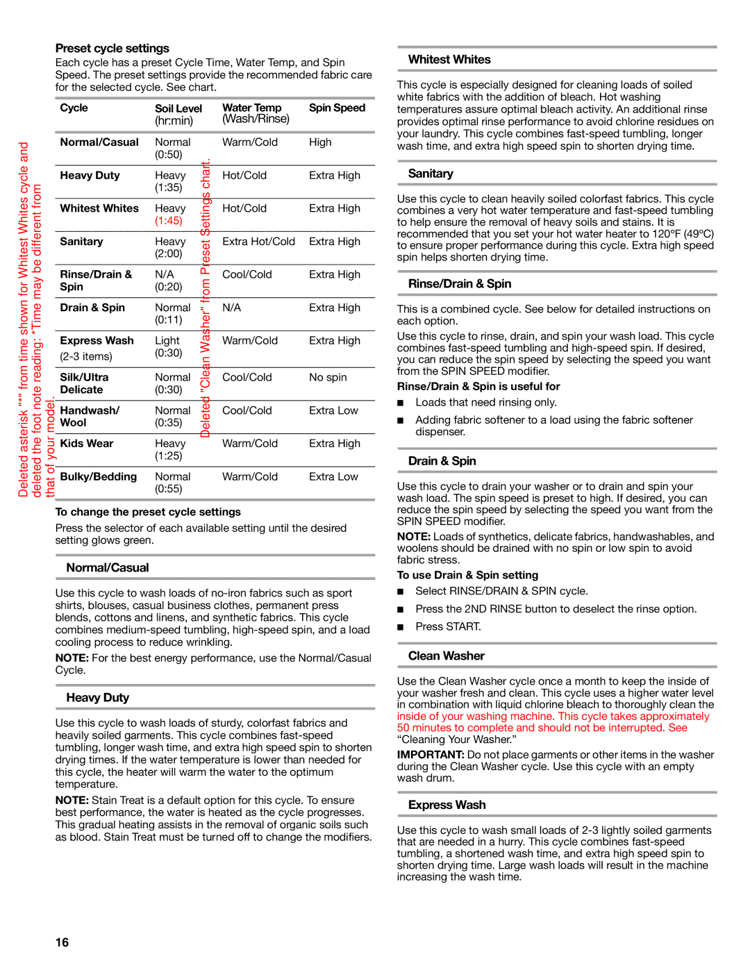 Kenmore HE5T Preset cycle settings, Normal/Casual, Heavy Duty, Whitest Whites, Sanitary, Rinse/Drain & Spin, Clean Washer 