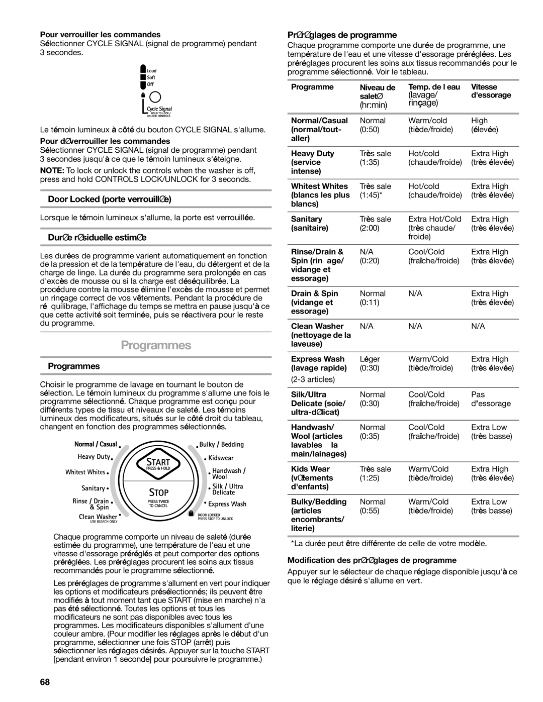 Kenmore HE5T manual Programmes, Door Locked porte verrouillée, Durée résiduelle estimée, Préréglages de programme 