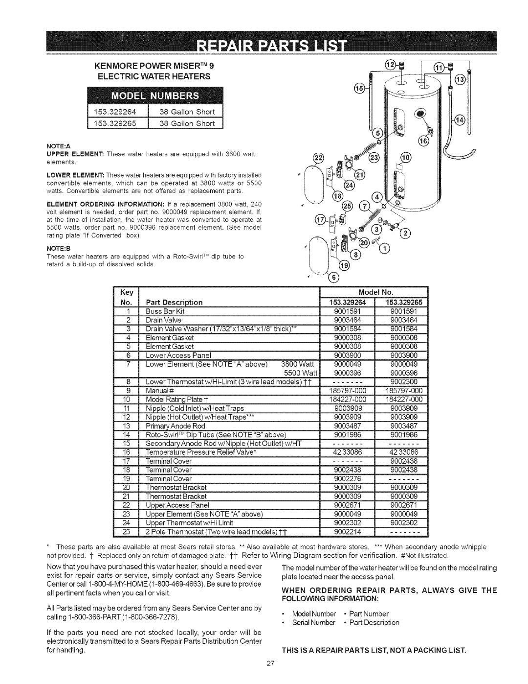 Kenmore 153.329362 30 GALLON instruction manual I 153.329264I 38GallonShortI, Kenmore Power Miser Tm Electric Water Heaters 