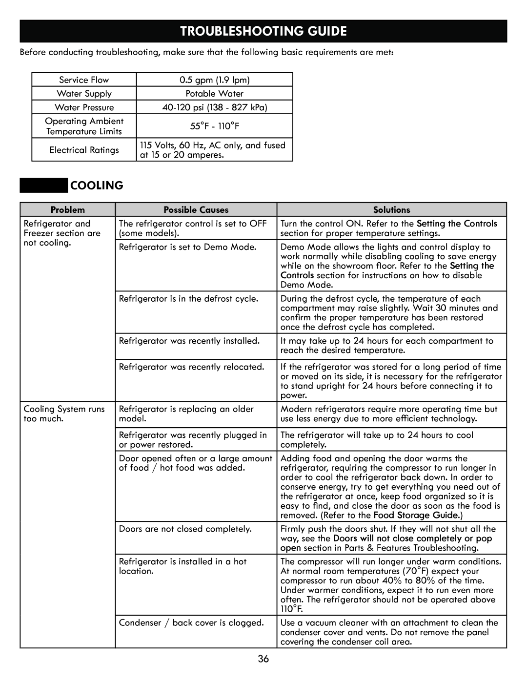 Kenmore kenmore manual Troubleshooting Guide, Cooling, Problem Possible Causes Solutions 