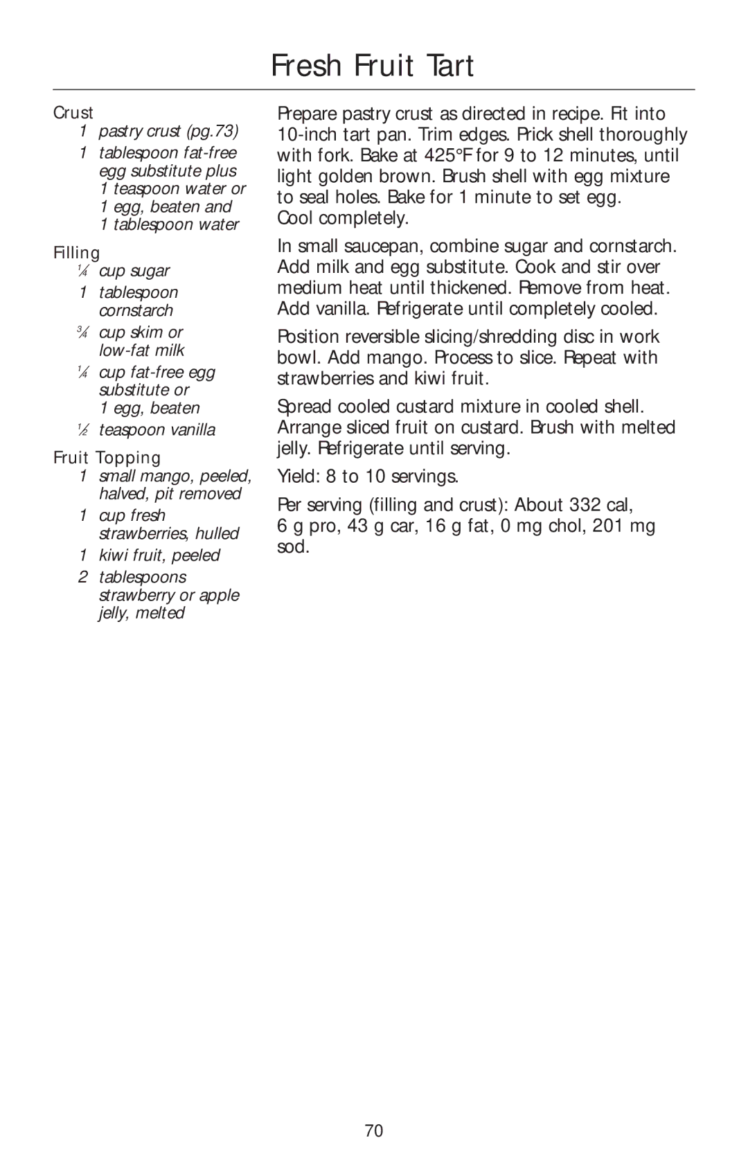 Kenmore KFPSL6, KFPSL4, KFPFF, KFPSH6 Fresh Fruit Tart, Pastry crust pg.73, Teaspoon water or Egg, beaten Tablespoon water 