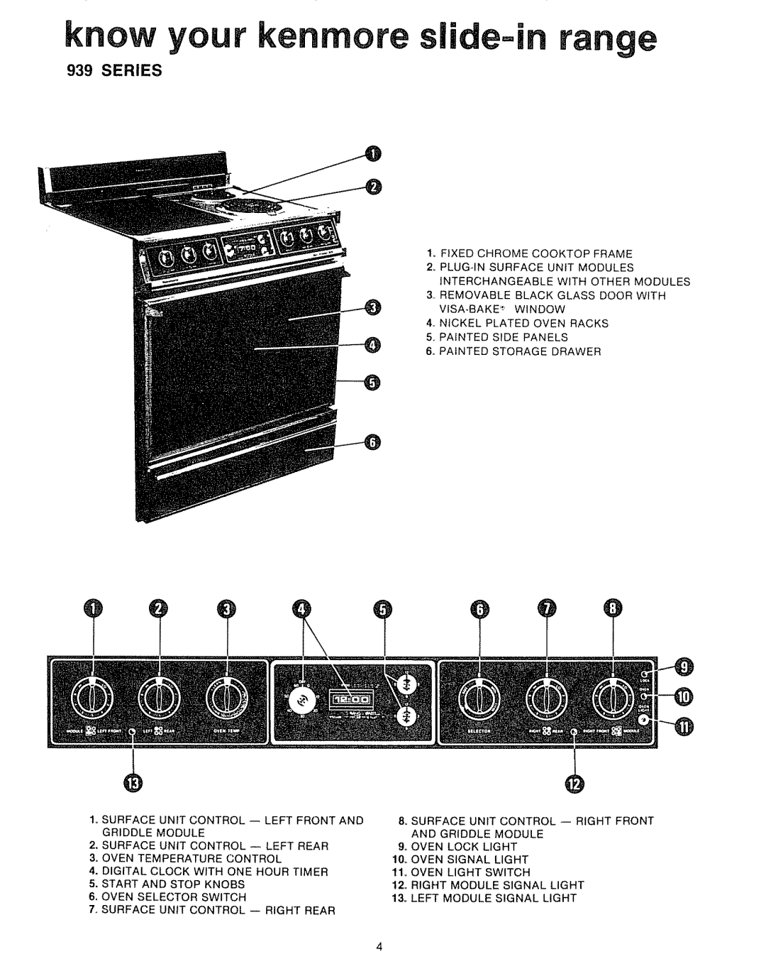 Kenmore Kitchen Grill manual Know your kenmore slide=in range, Series 